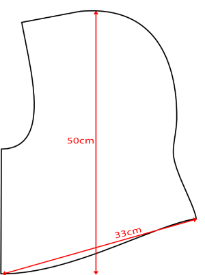 wymiary czapek